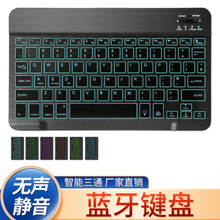 10���߲ʱ����{���I�Pƽ���֙C��ϵ�yͨ���{�������o���I�P