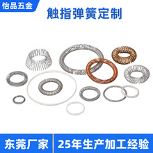 С����|����λ���|ָ�_�P����O���|ָ�����S��бȦ�ͷ�ӹ�����