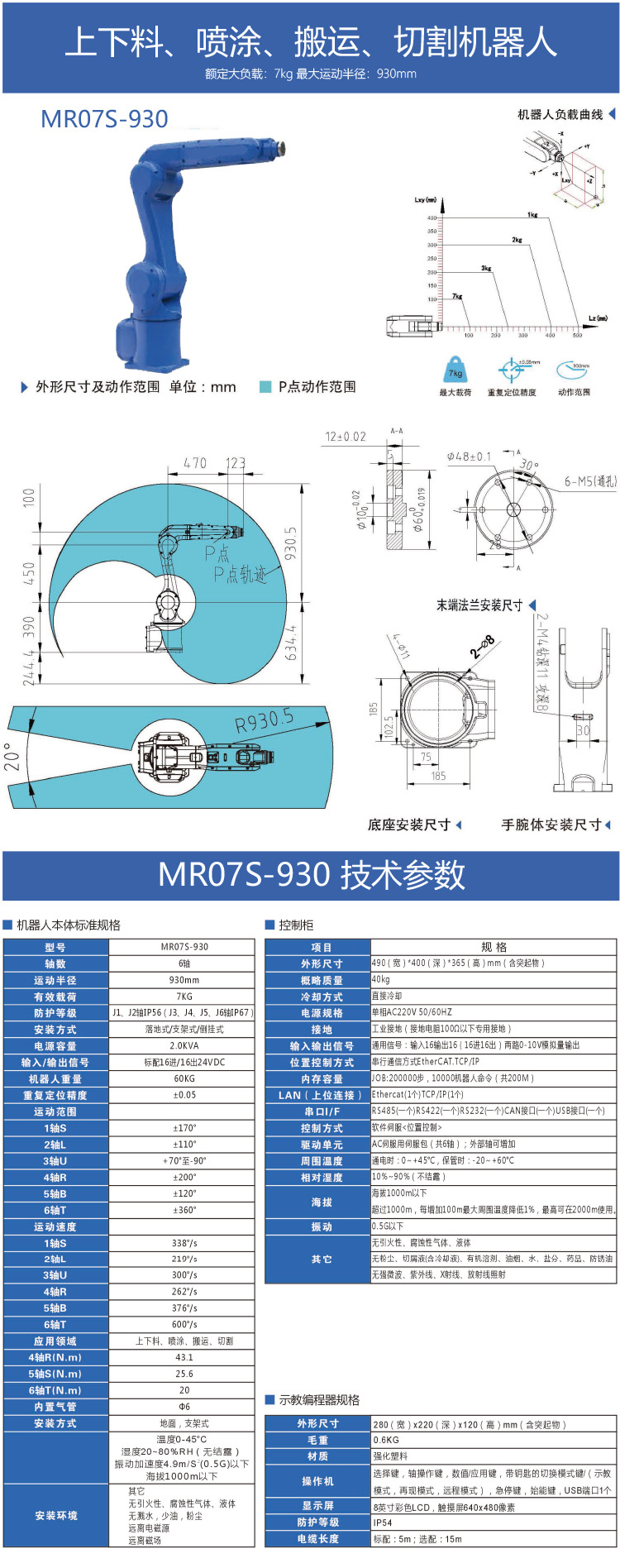 MRO7S-930.jpg