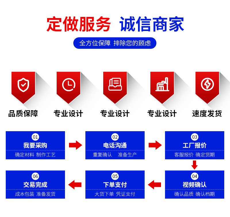 电动高压清洗车详情页_08.jpg