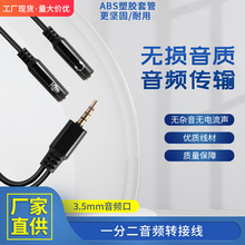 һ�ֶ��D�Ӿ��֙C��X �����L�������l�D�Q��܇�d�֙C��푹Pӛ��