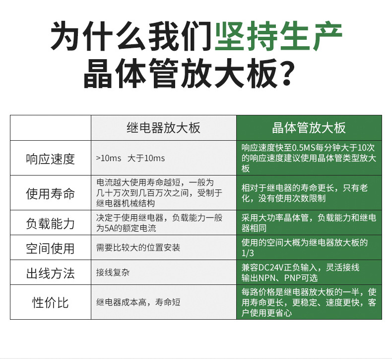 O1CN0183hhgb2IBBFYe6JUC_!!2206788679247-0-cib.jpg?__r__=1681374718430