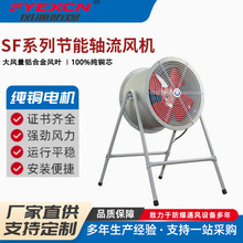 SFܵλʽSLCLISLͨLC380V