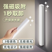 Դ�^�S��Сҹ����늴��^��������o������LED��x������С̨��