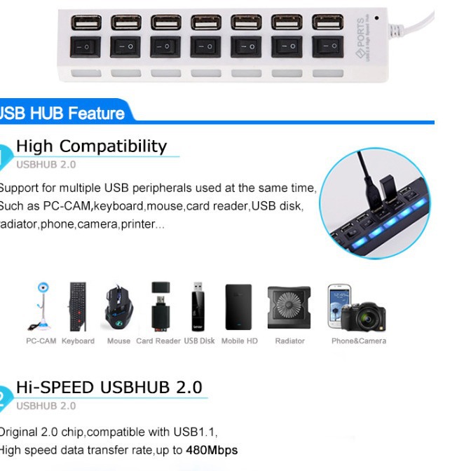 4 puertos 2.0 hub computadora USB divisor con interruptor 7 puertos hub enchufe de fila venta directa transfronteriza