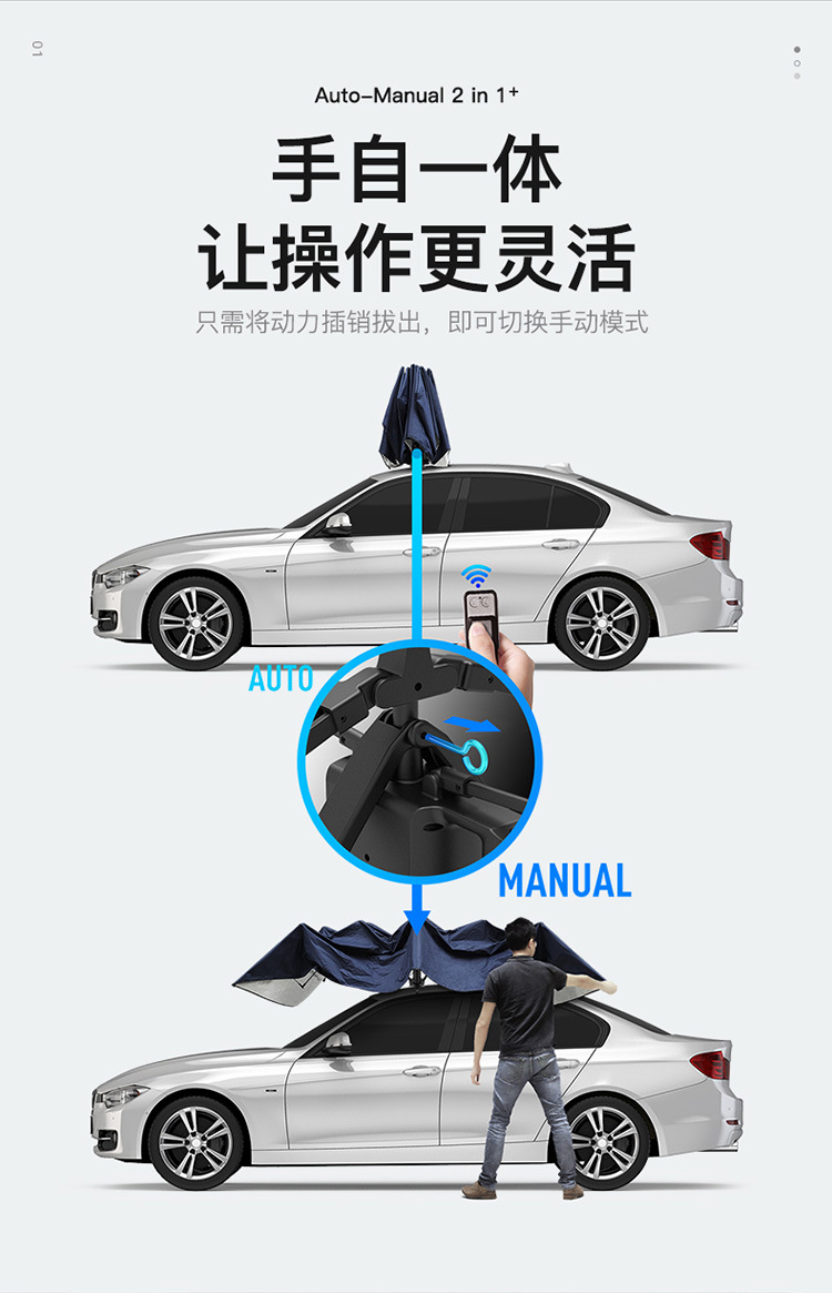 19款迈牛4.2米全自动车篷750详情_15.jpg