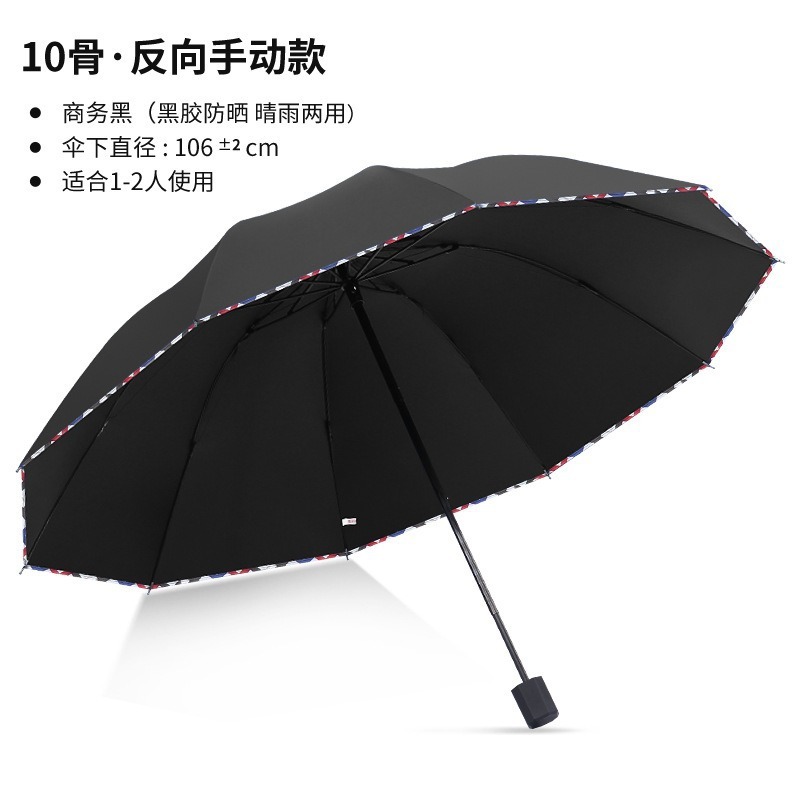 雨伞大号超大男女双人手动晴雨两用加大加固学生折叠加厚遮阳黑胶|undefined