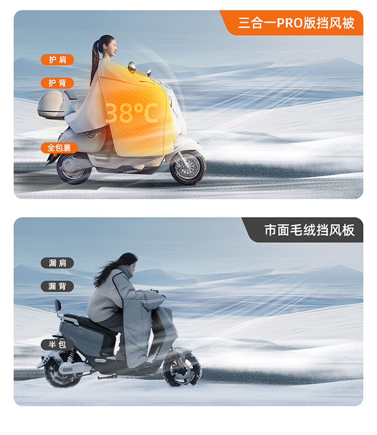 Electric Vehicle Windproof Cover with Fleece Lining, Thickened Cape-Style Motorcycle Waterproof Cover, Universal for All Seasons, Waterproof Membrane, Full Coverage for Winter