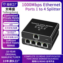 1000Mǧ�׾W�ڷ�����һ�ֶ�RJ45�ГQһ������̫�W�־����羳����