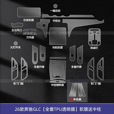 Gear Shift Film Glc300 Interior – Car interior film - 26-mercedes-benz-glc-full-set-of-tpu-transparent-film-soft-film-comes-with-center-pillar