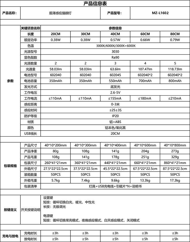 超薄智能led人体感应灯充电式自粘山丘猫眼灯带 酒柜橱柜衣柜灯条详情25