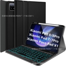 ����С��7ƽ�屣���Ǻ���pad2��������poco pad x1��ɫ�����ϱʲ�