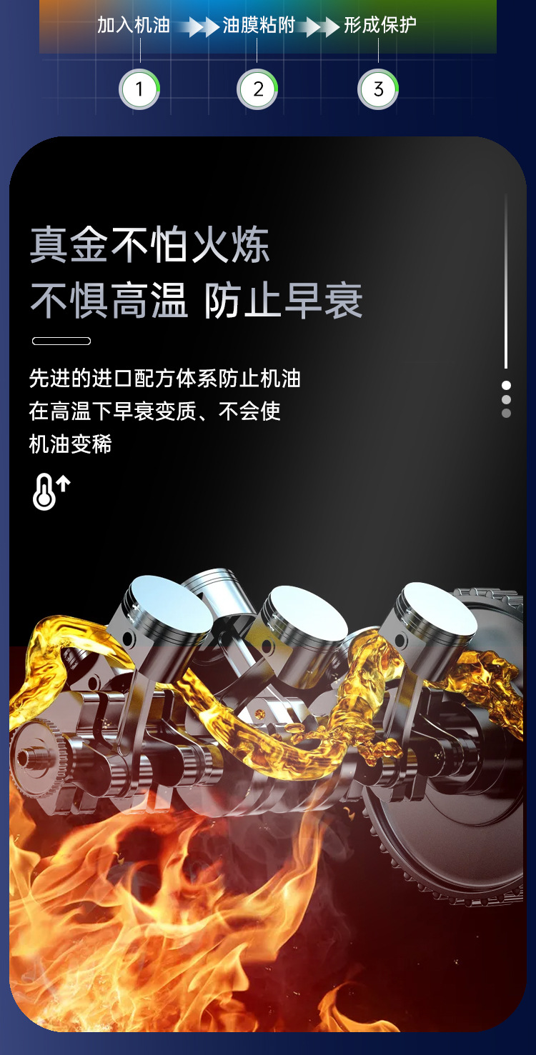 Suitable for Fully Synthetic Automotive Engine Oil Genuine 5W40 30 Automotive Engine Oil Original Special Sn Grade Engine Oil 4L