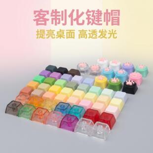 ���ⰴ�I�P�≺��߰��I耳׿ے���p���lй�����≺DIY�Iñ����
