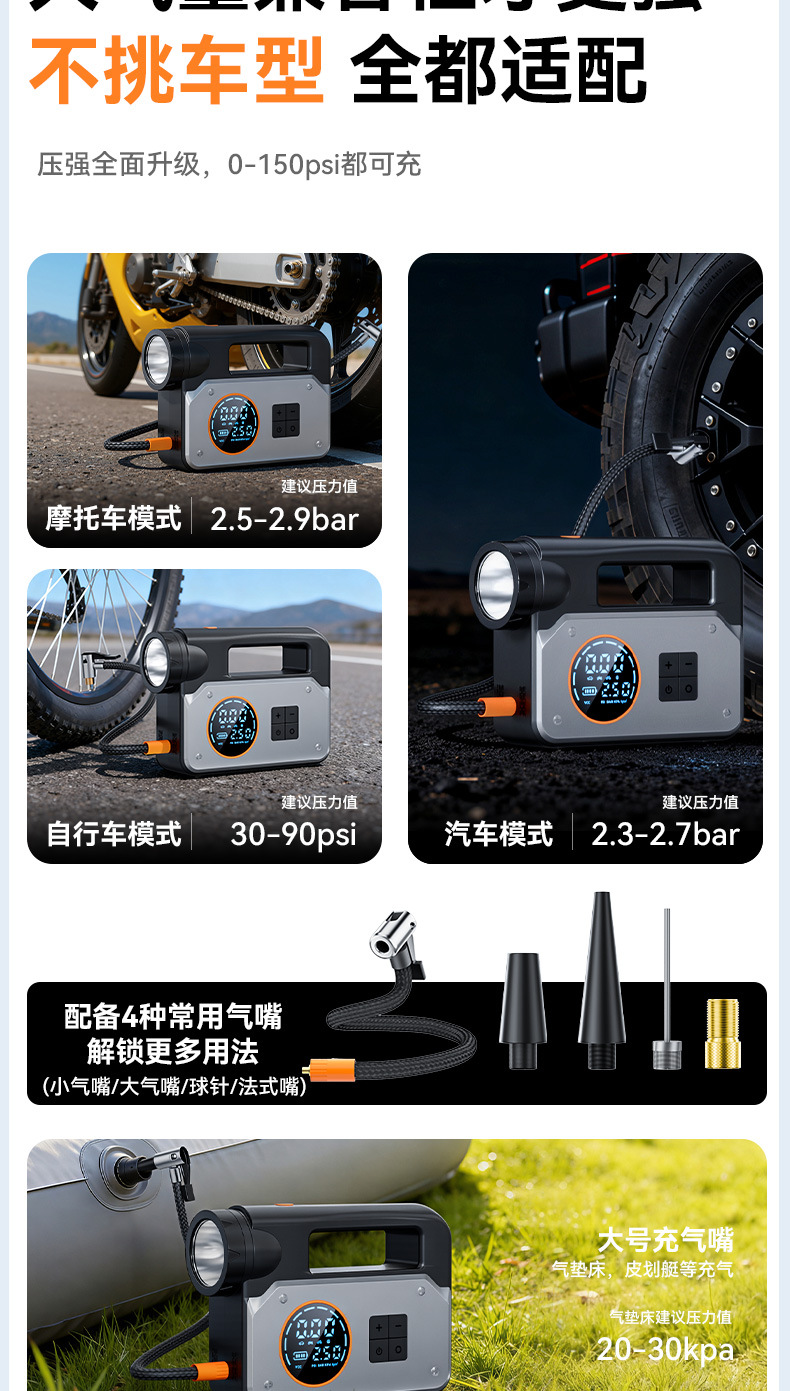 Car Wireless Air Pump, Portable Car Air Pump, Emergency Starting Power Supply, Power Bank, Multi-Functional Artifact