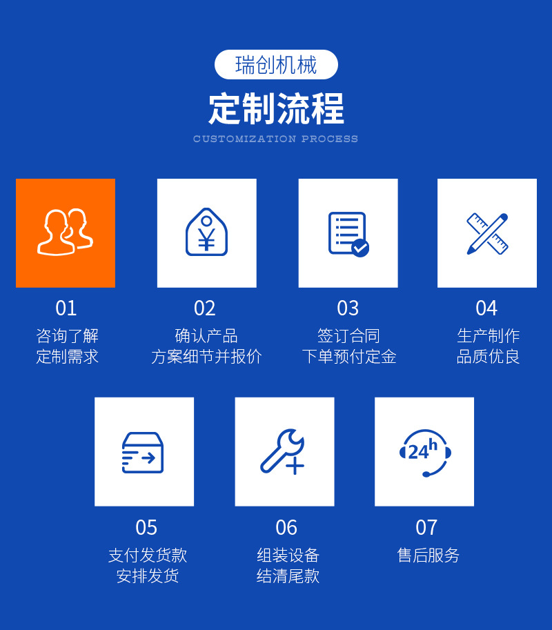 门窗密封条用双色硅胶条挤出机设备厂家直销