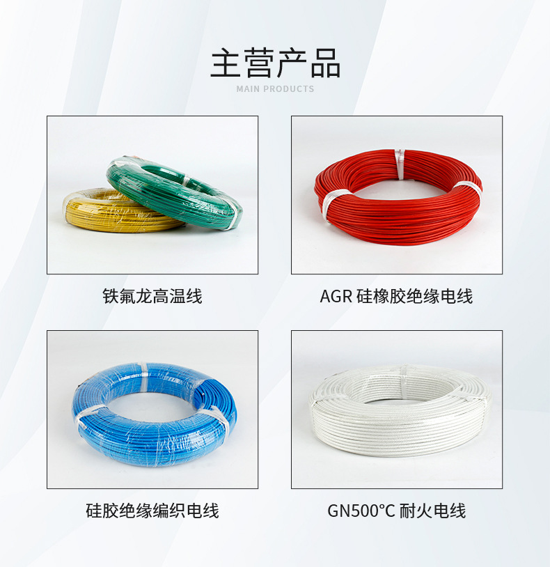 Mica wire 2/4/6 square national standard electric heating petrochemical electromechanical equipment 