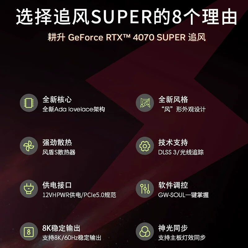 GeForce RTX 4070 Super/RTX 4070 12 ГБ, поддержка DLS
