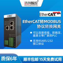 EtherCATվŷDMODBUS RTUģKRS485/232ɅfhWP
