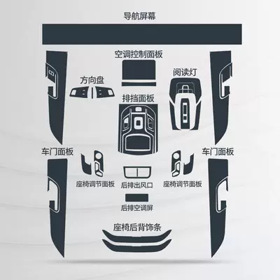 Car interior film, Suitable for 21-25 models of