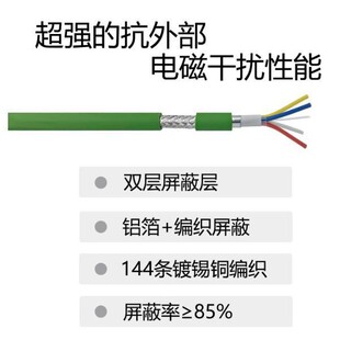 ���I�������Profinet��|TYPE B 4о�p�g���ξW�����I��̫�W��|