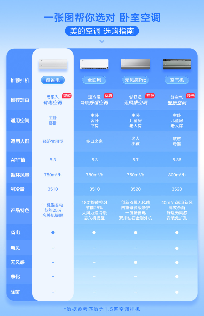 O1CN0184EjD31TN3NRjm2AK_!!2212914062369-0-cib.jpg?__r__=1760604116178