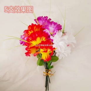 ������7�^����ջ�������Ʒ����������Ĺ�ω���@Ĺ�ؽ������컨