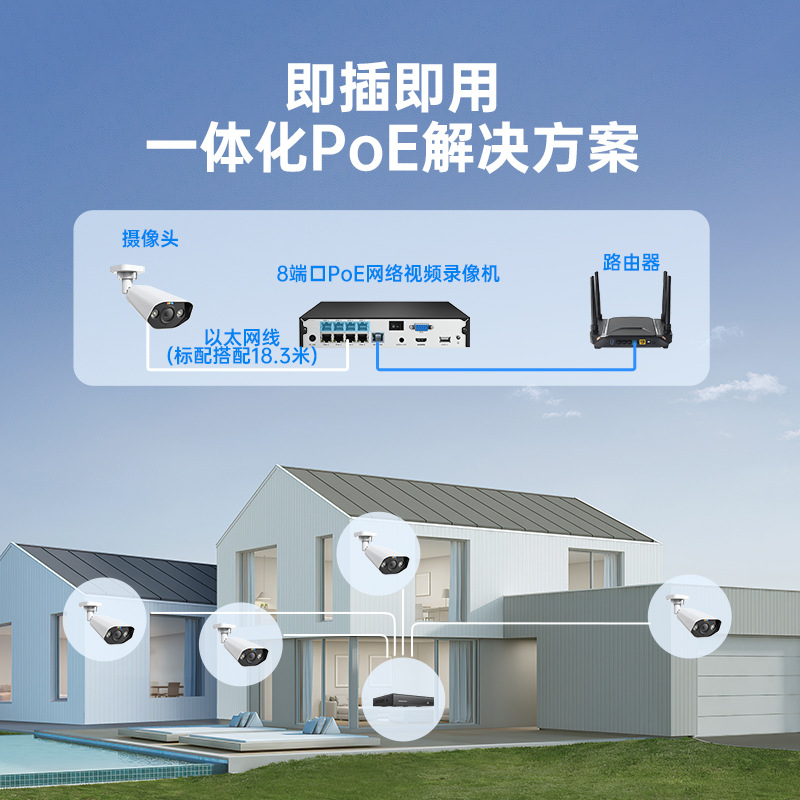 Zhoushi HD POE indoor and outdoor camera set