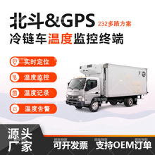 ¶ȼն232м¼GPSԶ¶ȼϵͳ