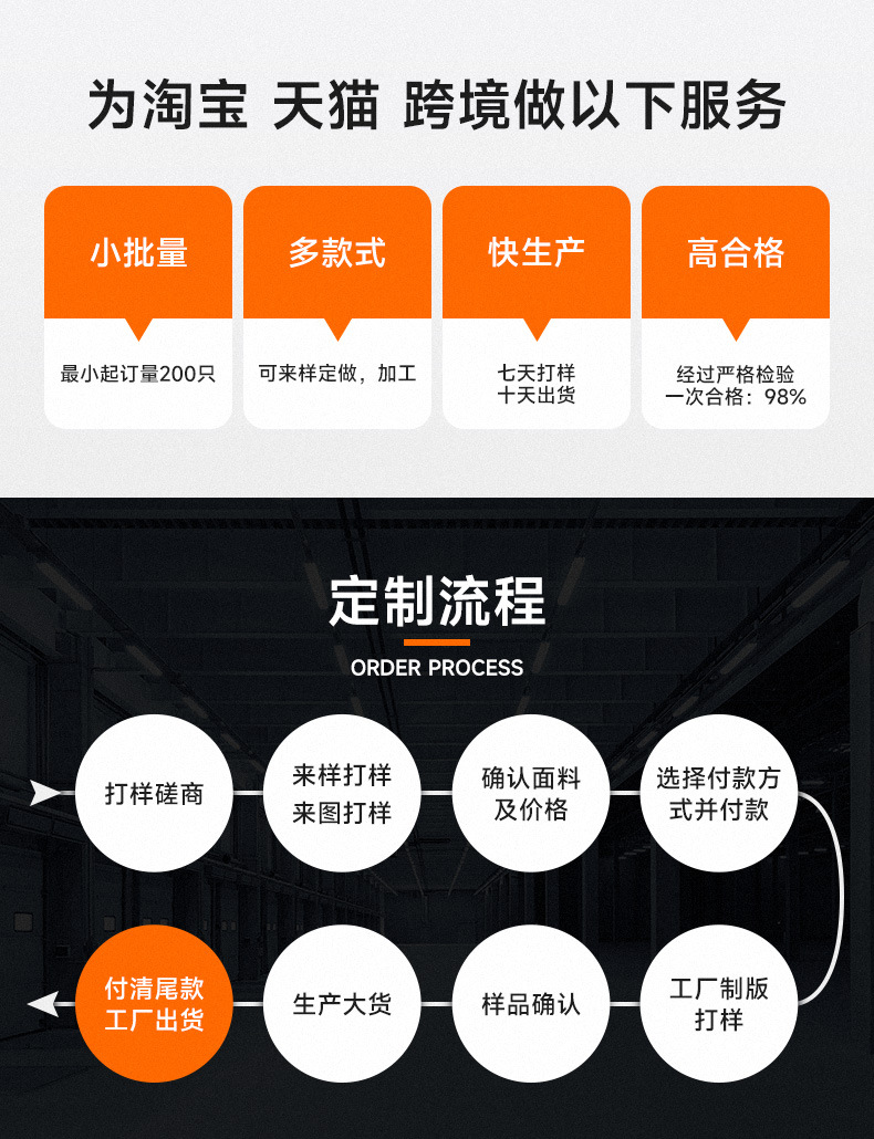 护具工厂实力详情_03.jpg