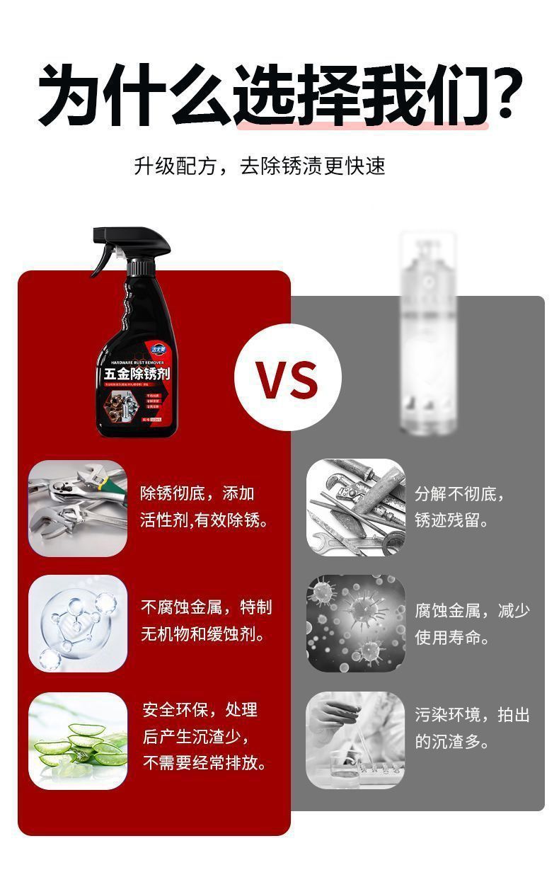Premium rust remover, powerful rust remover for metal hardware, rust renovation agent, cleaning agent for car doors, windows, machinery, and chains