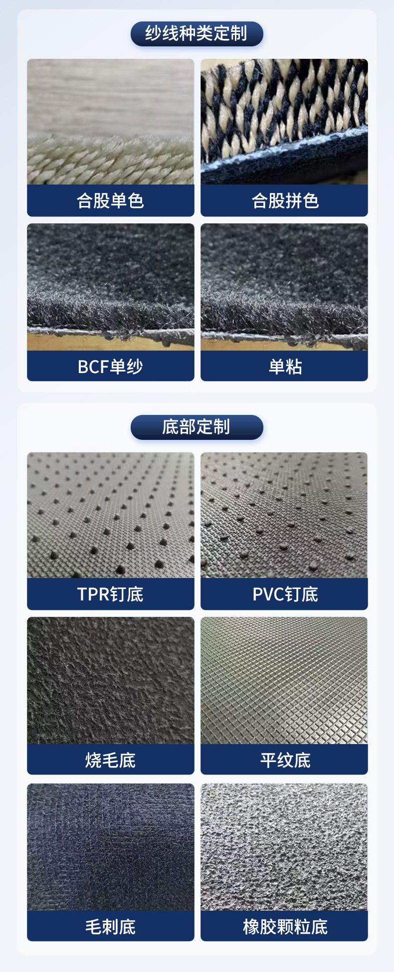 Source Manufacturer Tpe Car Floor Mats, Universal and Customizable, Suitable for Various Car Models, Water-Resistant and Durable Car Interior Accessories