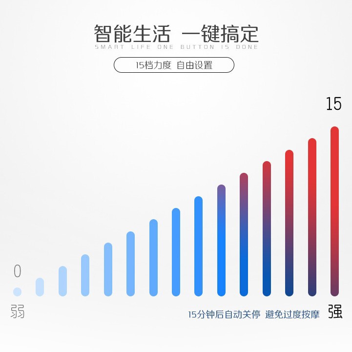 家庭版迷你多功能按摩器疏通经络舒缓颈椎腰部脉冲按摩仪厂家|undefined