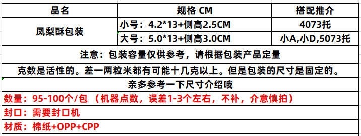 天合凤梨酥介绍