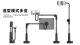 Lazy Bracket Magnetic Suction