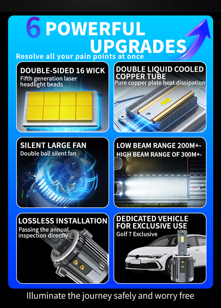 Led frontlyspærer til vw golf 7 h7 erstatningsbillamper_voghion.com
