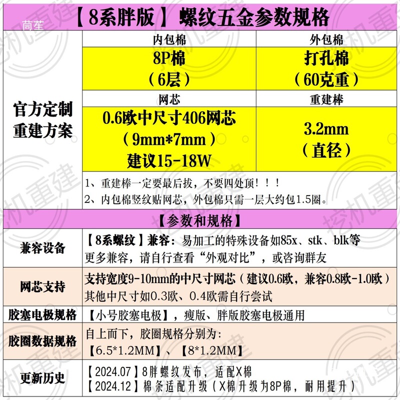 Product 8 Series Fat Version Threaded Hardware [Excavator Rebuild] Cotton Strip, Large Factory Net Core 857Pro Heating Core