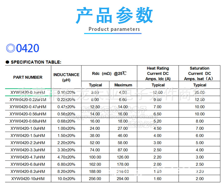 一体电感详情页_10