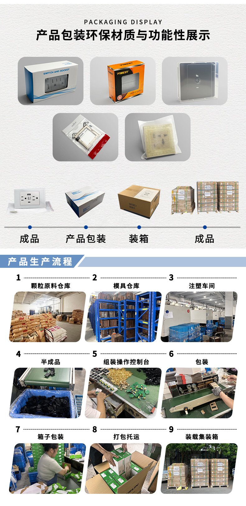 diy模组工厂详情页_06