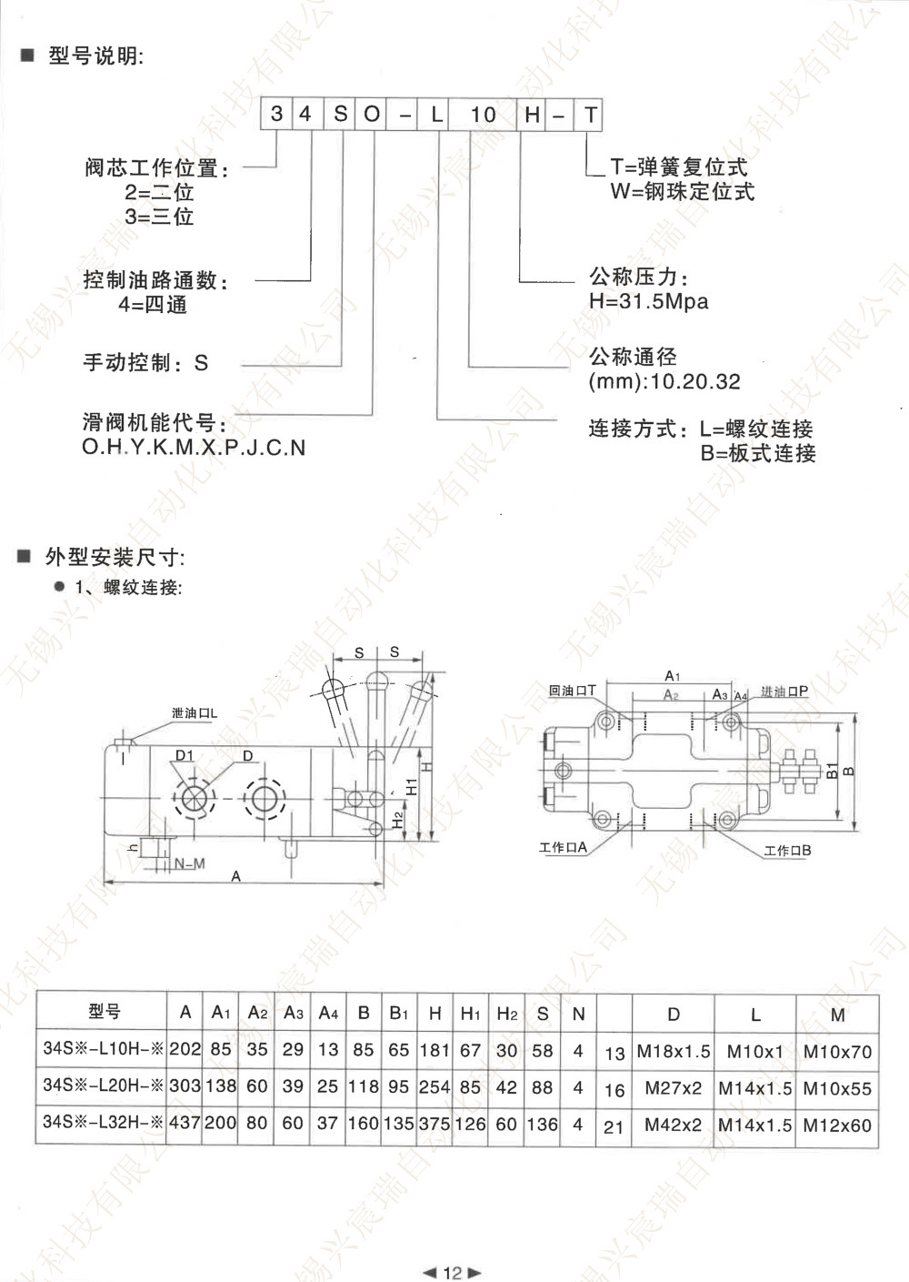 12 手动换向阀.jpg