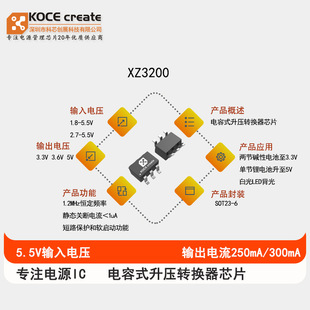 XZ3121  ԭ�b��Ʒ
