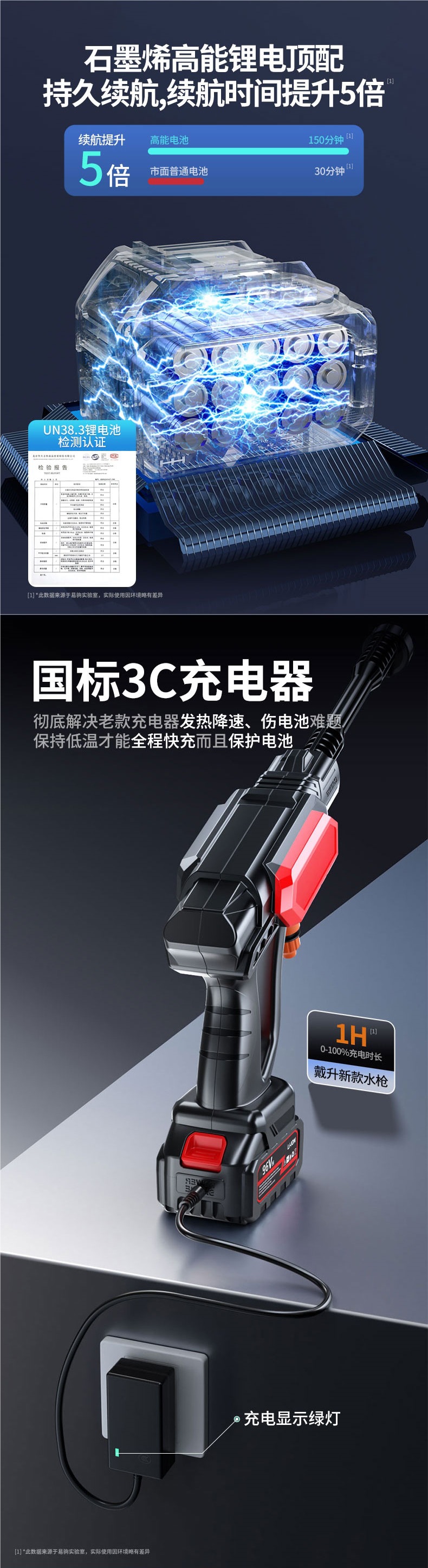 Wireless Lithium Battery Car Washing Machine Household Brushless High-Pressure Water Gun Portable Charging Powerful Floor Scrubber Ultra-High Pressure Cleaning Machine