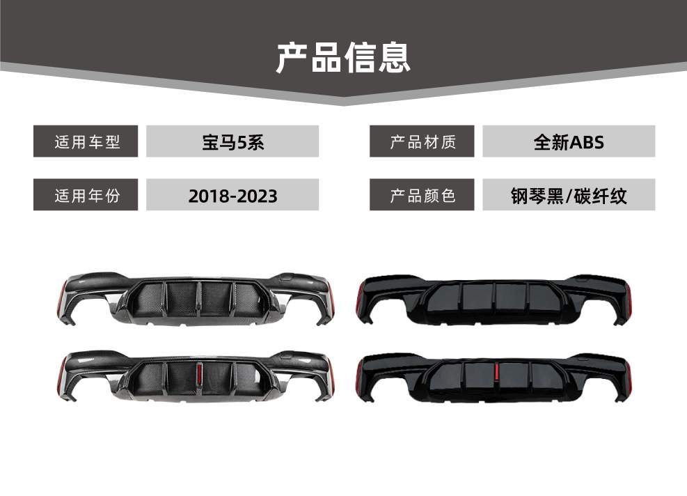 Suitable for Bmw 5 Series G30 G31 m Sport 2018-2023 M5 Rear Lip Rear Lip Spoiler Modification