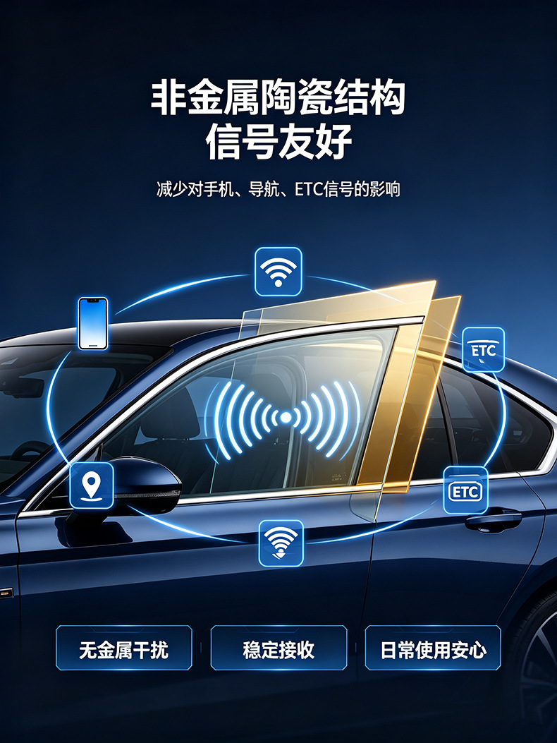 Car Solar Insulation Film, Magnetically Controlled Titanium Nitride Film, Anti-Uv Car Sunroof Pet Film, Front Windshield Explosion-Proof Film