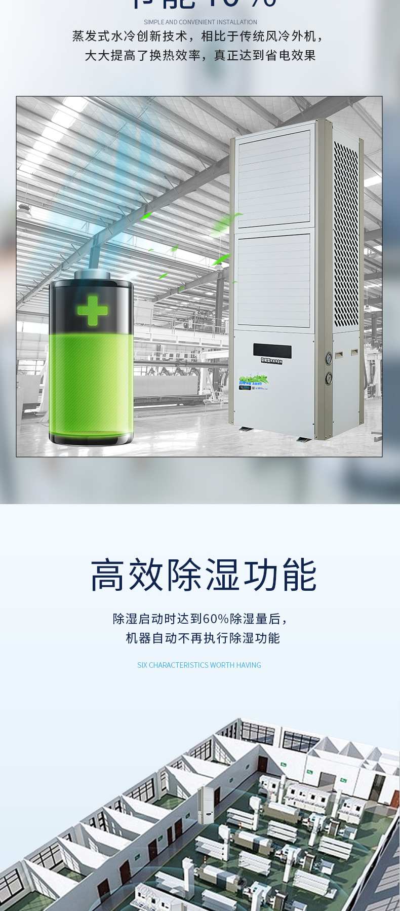 蒸发式省电空调4_05