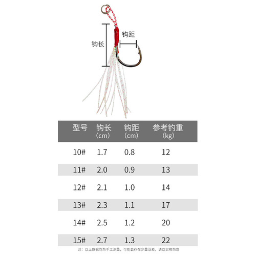 High carbon steel bright wire iron plate single hook with barb trolling iron plate reinforced hook road sub-iron plate fish hook anti-corrosion