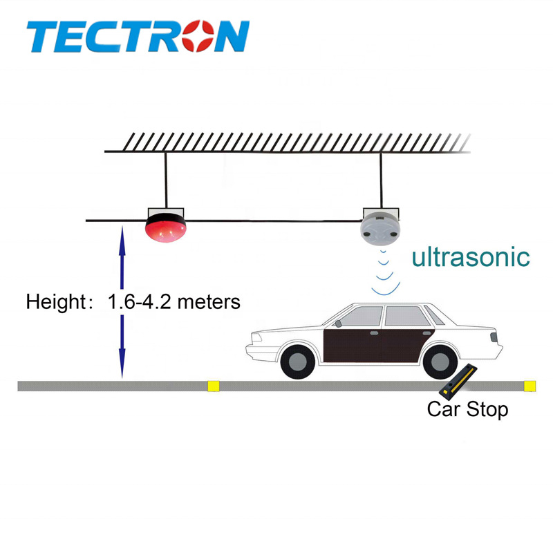 分体式车位引导中央车顶探测车位状态可用车位显示引导系统