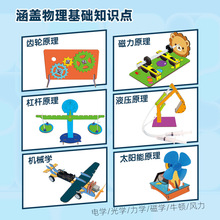 ƌWСbСWstemͯȫ״ֹƼ