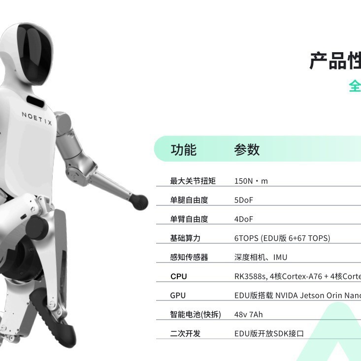 Robot biónico, serie de robots deportivos, perro robótico, voz antropópica