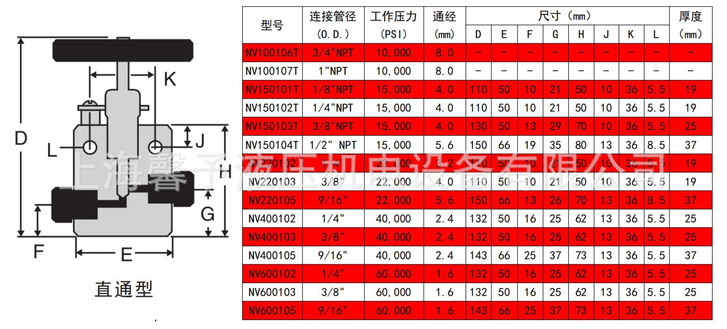 直通型.JPG